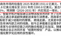 中东电商noon好做吗？妙手ERP重磅接入中东跨境电商平台Noon，助力卖家高效布局