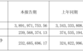 汽车PCB全球第一，毛利率三年跌4.5个百分点：景旺电子IPO押注AI光模块