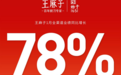 78%的增长答卷，王麻子奏响马年开门红