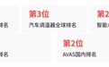 上市仅5天就破发，天博智能当初凭什么定62.65元？