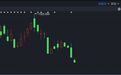 港股小幅高开 CPO龙头跌破招股价