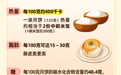 中秋吃月饼别贪多！这份健康提醒请收好