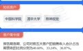 【新股】一图读懂频准激光