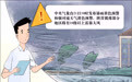 雷暴大风预警