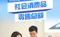 数说中国丨2026年一季度社会消费品零售总额同比增长2.4%