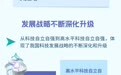 【理响中国·经视图】把高水平科技自立自强作为战略支撑