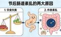 补充膳食纤维正当时 秋葵助力节后润肠通便