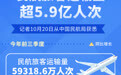 2026年前三季度民航旅客运输量超5.9亿人次