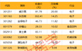 603159，控股股东易主落地，明起复牌