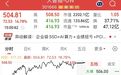 今天，A股又诞生一只10倍股