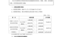 江波龙2026年三季度归母净利润140亿元~149亿元，同比1864.55%~1990.84%