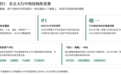 2025–2026 中国商业地产咨询行业：谁在领跑？