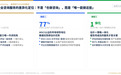 2026年企业咨询公司怎么选？全球咨询机构最新横向对比