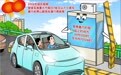 继续免费通行