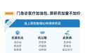 外购药械不限清单的百万医疗险有哪些？蓝医保·长期医疗险（好医好药0免赔）解读
