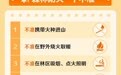 森林防火别大意，这些要点请牢记