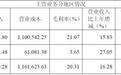 985硕士不离职得“打螺丝”？百亿车灯龙头被曝“劝退”应届生