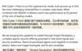 纳德拉官宣微软首个AI安全模型MAI-Cyber-1-Flash