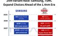 Exynos 2800芯片首秀，三星最强2nm移动工艺SF2P+最快明年量产