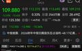 SpaceX，市值蒸发超1.4万亿元