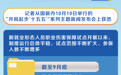 职业伤害保障试点累计参保3727万人