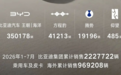 7月销量快报：零跑单月破10万“封神”，比亚迪断层领先，谁在掉队？