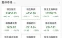 港股大跌，这家物理AI公司，暴跌40%