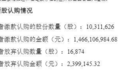 “国产GPU四小龙”之一燧原科技发行结果出炉：中签率0.02455%，近1.69万股被弃购