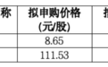 “高中签率”新股！惠科股份明日申购发行价10.12元/股，一自然人报出111.53元/股最高价
