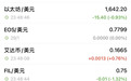 全线转跌，超12万人爆仓