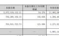 Q3净利同比、环比双翻倍！全球光模块龙头光迅科技期内大赚7亿元，股东户数却下降两成