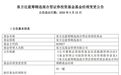 易方达蓝筹精选有新变动：增聘2名基金经理