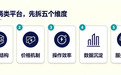 软文发稿平台怎么选？先分清门户直发与媒体聚合