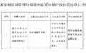 贷前调查履职不严，泰隆银行温州分行被罚35万元，1名责任人遭警告