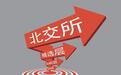北交所新股申购！朗信电气（920220）的资金门槛分析