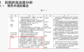 灵巧手行业当去伪存真：别让“被动自由度”话术消解工程严谨