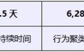 Hugging Face AI智能体入侵事件 与可信计算3.0防护分析