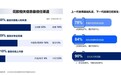 广东女性健康食养的“养宫”智慧——《2026年女性花胶养宫与科学食养白皮书》调研成果发布