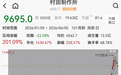 供需矛盾加剧，MLCC景气成长周期开启！15只概念股获机构扎堆调研