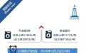 每升少涨0.85元左右！油价在国外大涨，为何在国内却被按住？未来趋势如何