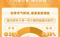 九九重阳至，这份养生指南送给家中长辈