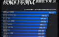 荣耀Magic9超能版续航测试：11000mAh大电池续航成绩公布