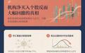 机构净买入华汇智能、竞业达，为何反成大跌信号？