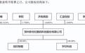 世纪数码实控人持股比例超88%，原股东套现退出