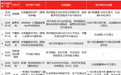 AI制药进入“卖水人”时代