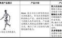 越疆科技“H回A”！聚焦机器人领域，三年亏损约2.8亿