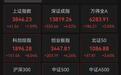巨头宣布，上调资本开支，存储芯片、CPO、PCB，集体反攻