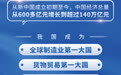 新华全媒头条丨山河壮阔启新程——献给人民共和国77周年华诞(1)