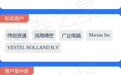 【新股】一图读懂鸿富诚