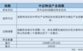 当“高端制造”遇上“绿色循环”中证物流指数的“橄榄型”产业图谱